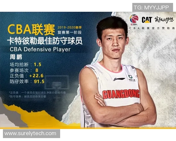 期待已久的复赛时刻：CBA联赛官方宣布复赛时间！